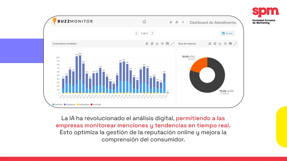 BUZZMONITOR-SLIDES-WEB-2